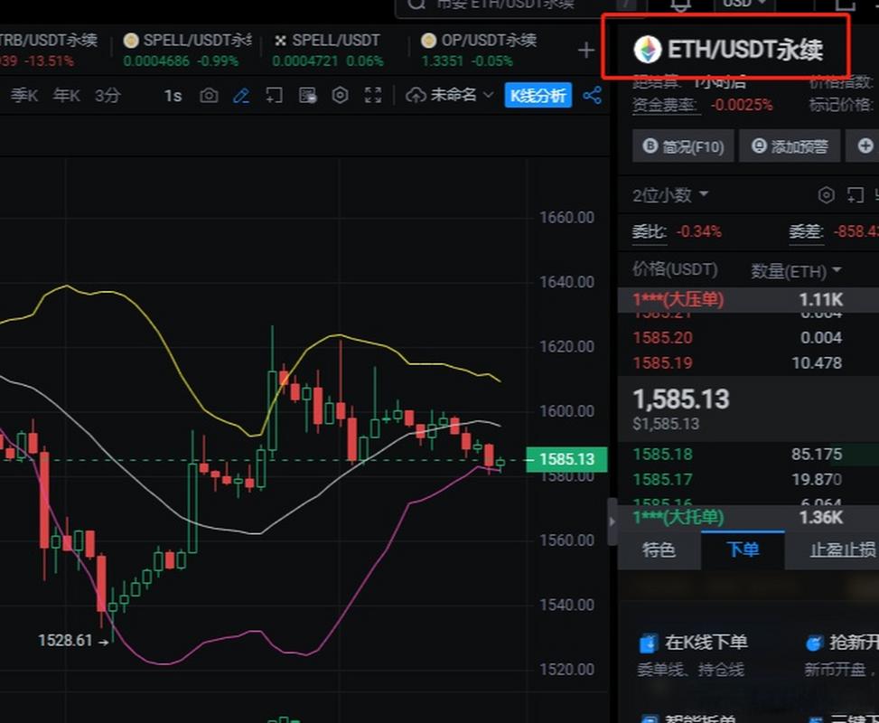 0.05 eth to btc,Understanding the Exchange Rate