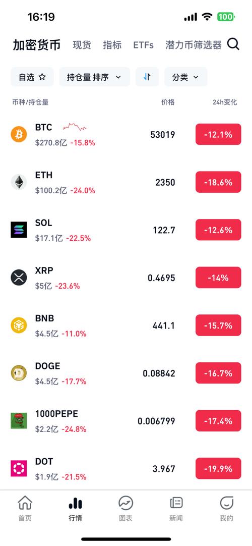 eth coin marketcap,Eth Coin MarketCap: A Comprehensive Overview