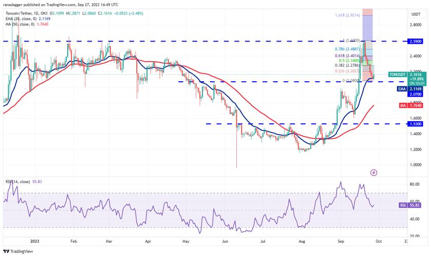 eth coin stock price,Understanding the Eth Coin Stock Price: A Comprehensive Guide