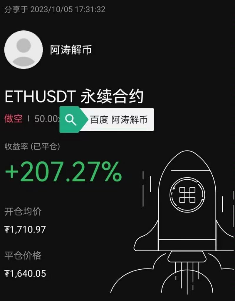 0.05 eth ka? btc,Understanding the ETH/BTC Ratio