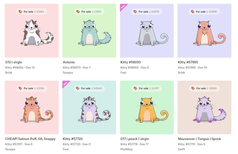 eth crypto kitties,Discover the World of Crypto Kitties: A Comprehensive Guide for You