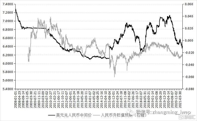 0.060 eth to usd,Understanding the Conversion Rate: 0.060 ETH to USD