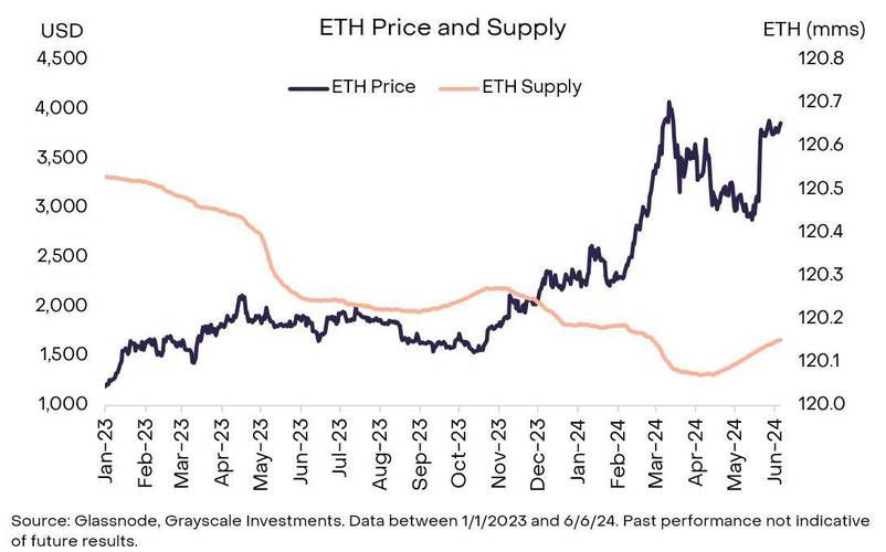 0.2 eth price,Understanding the 0.2 ETH Price: A Comprehensive Overview