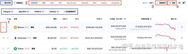 eth connect coin market cap,Understanding ETH Connect on Coin Market Cap: A Comprehensive Guide