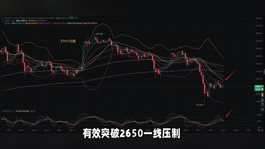 will eth 2.0 be a separate coin,Will ETH 2.0 Be a Separate Coin?