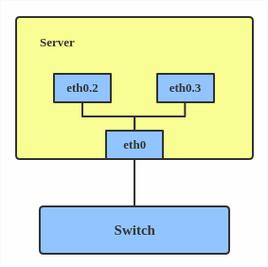 when eth switch to pos other ethash coins,When ETH Switches to POS: A Detailed Overview of Other ETHash Coins