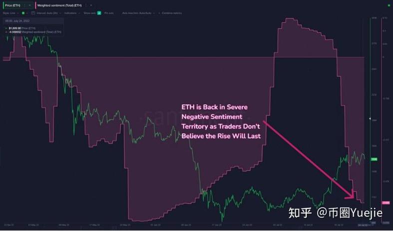 eth coin base,Eth Coin Base: A Comprehensive Guide