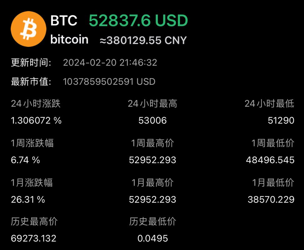 .154 eth to usd,Understanding the Exchange Rate: .154 ETH to USD