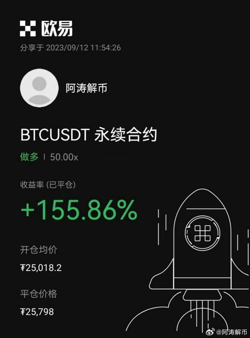 0.005 btc to eth,Understanding the Conversion Process