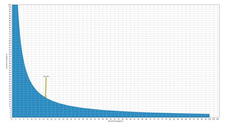 0.00000431 eth in usd,Understanding the Value of 0.00000431 ETH in USD: A Comprehensive Guide