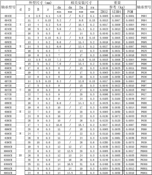 0.0059 eth,Understanding 0.0059 ETH: A Comprehensive Guide