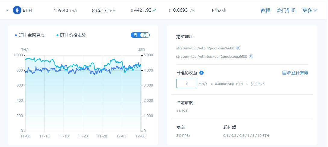 0.01 eth value,Understanding the Value of 0.01 ETH: A Comprehensive Overview