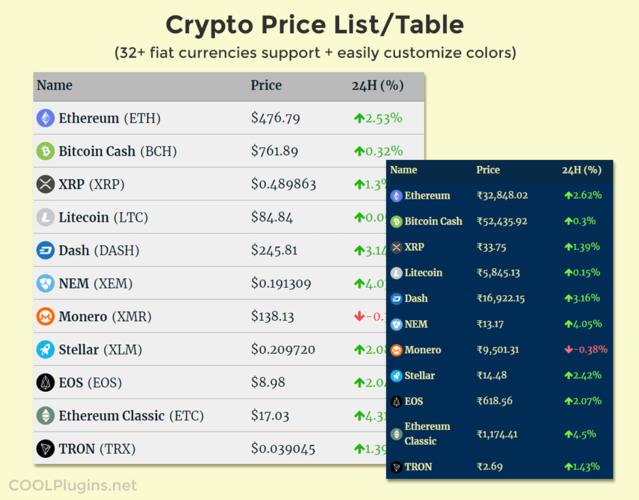 eth destroying coins,Eth Destroying Coins: A Comprehensive Overview