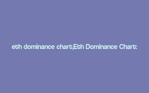 eth dominance chart,Eth Dominance Chart: A Comprehensive Overview