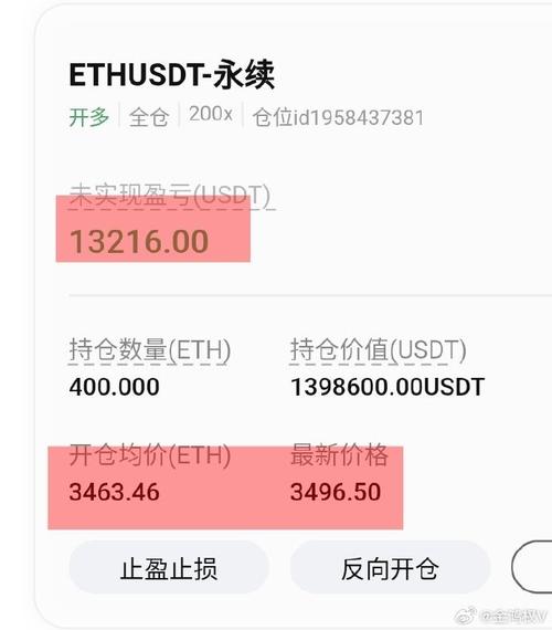 0.398 eth to usd,Understanding the Conversion Rate: 0.398 ETH to USD