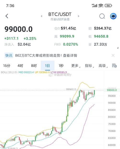 0.0108 eth to usd,Understanding the Conversion Rate: 0.0108 ETH to USD