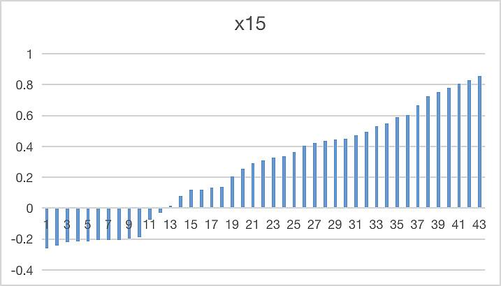 0.4 eth to pkr,Understanding the Conversion Rate: 0.4 ETH to PKR