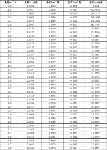 0.0157 eth,Understanding the Value of 0.0157 ETH