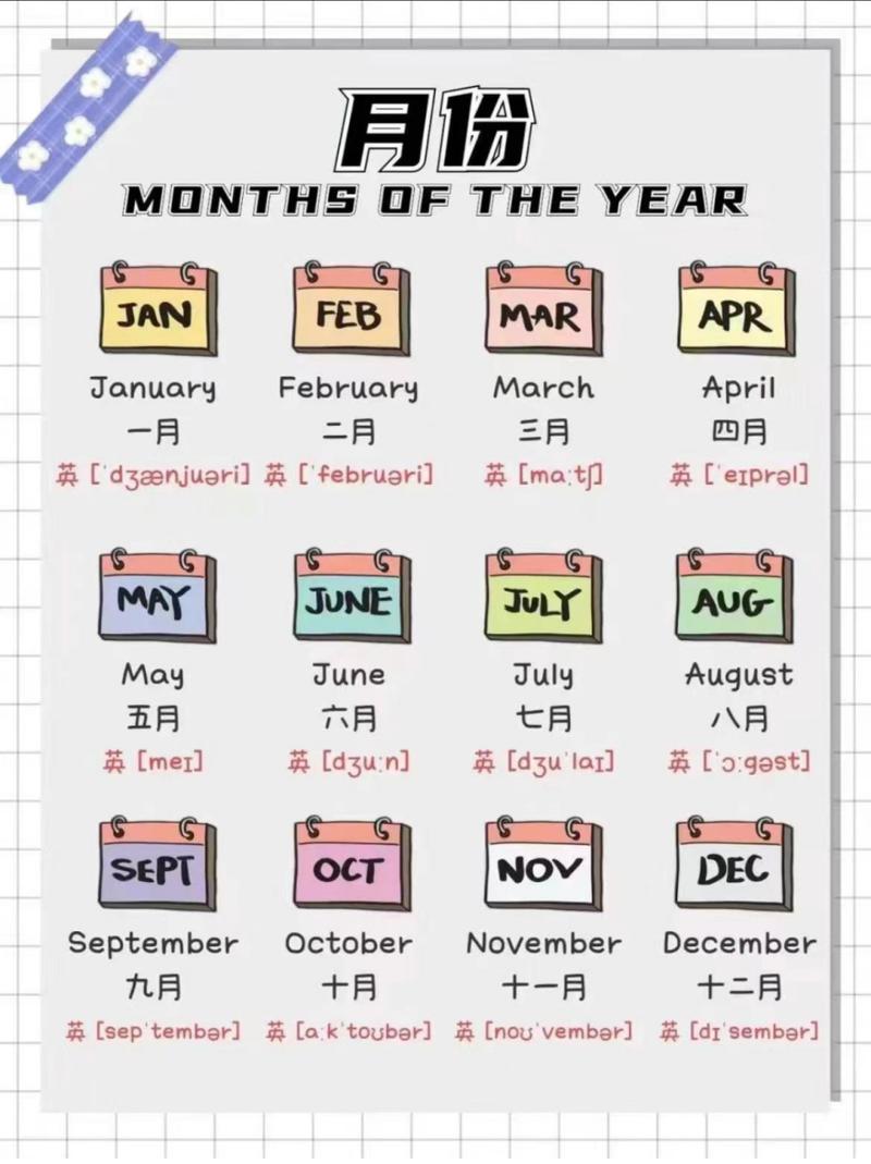 eth 12 month forecast,Understanding the ETH 12 Month Forecast: A Comprehensive Guide