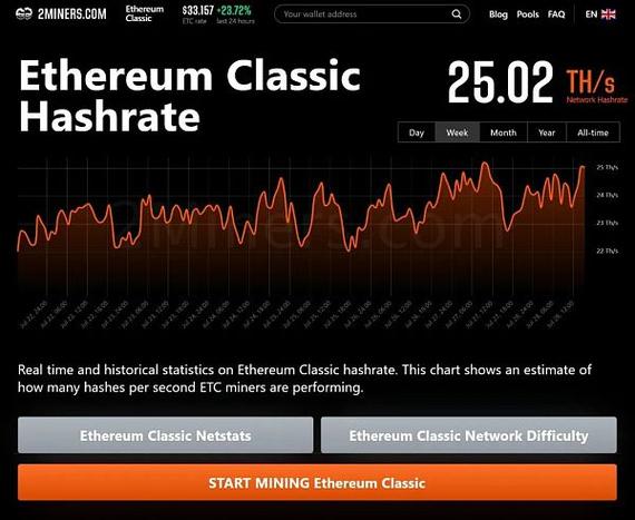 eth 2.0 merge date,Eth 2.0 Merge Date: A Comprehensive Overview