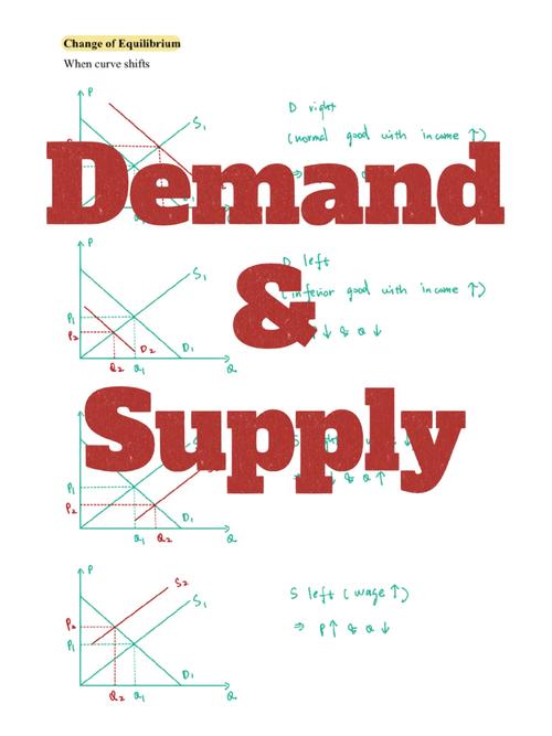 eth decreasing supply,Understanding the Concept of ETH Decreasing Supply