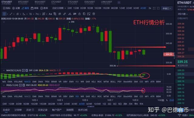 eth 108,Understanding ETH 108: A Comprehensive Guide