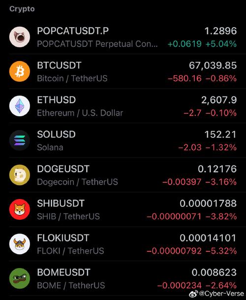 0.367 eth to usd,Understanding the Conversion Rate: 0.367 ETH to USD