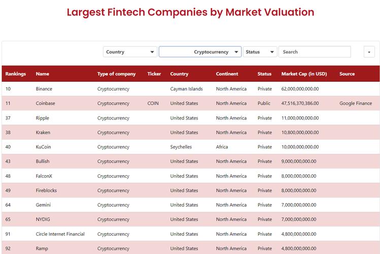 binance coin eth,Binance Coin ETH: A Comprehensive Overview