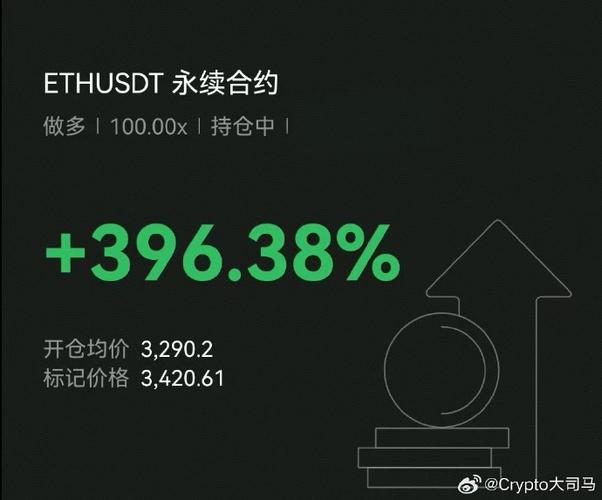 eth 2.0 price prediction 2030,Understanding the Eth 2.0 Price Prediction for 2030: A Comprehensive Overview