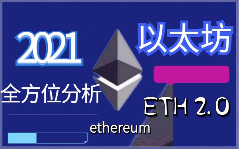 eth 2.0 delayed 2021,Eth 2.0 Delayed 2021: A Comprehensive Overview