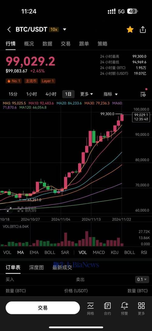 0.000000009 eth to usd,Understanding the Conversion of 0.000000009 ETH to USD: A Detailed Guide