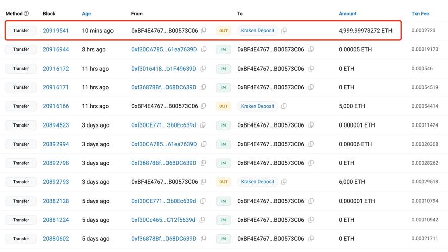 eth 2.0 mining bitiyor mu,Are You Ready to Dive into Eth 2.0 Mining?