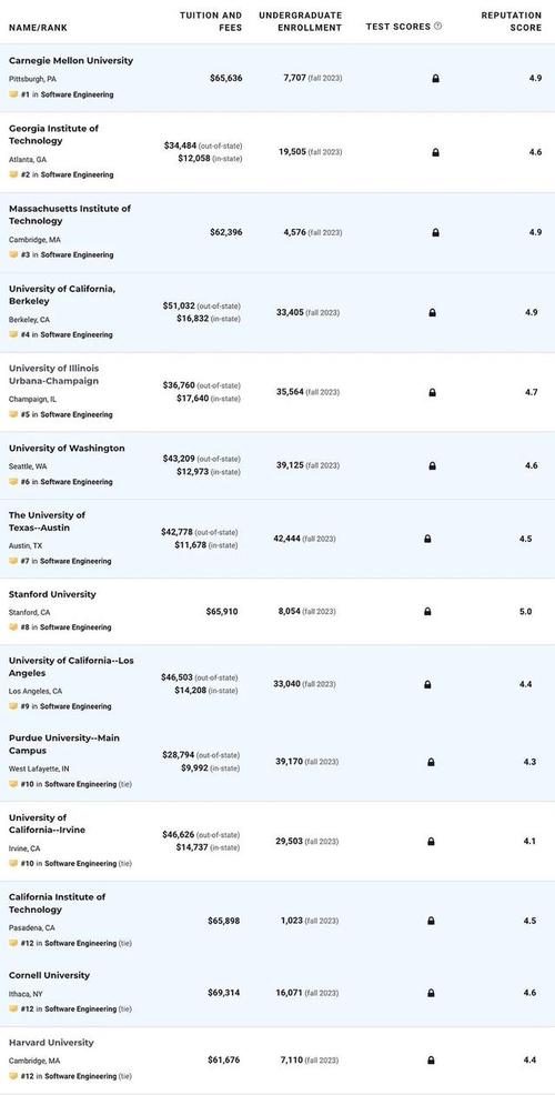 grandview ent,Grandview Ent: A Comprehensive Overview