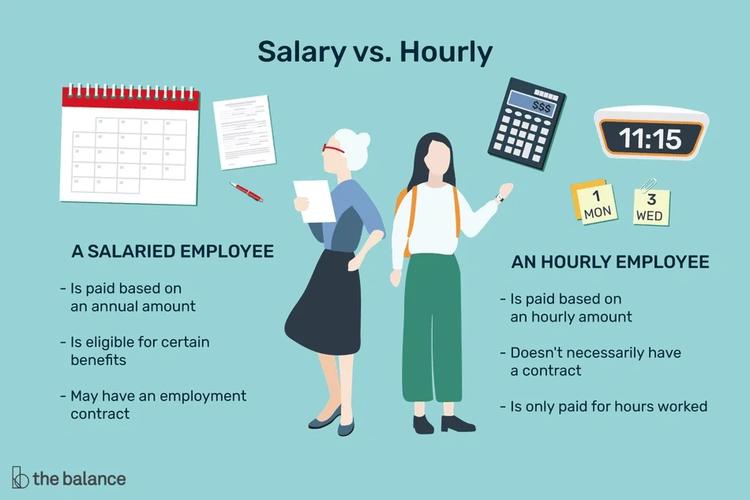 eth doctoral students salary,Understanding the Eth Doctoral Students Salary: A Comprehensive Guide