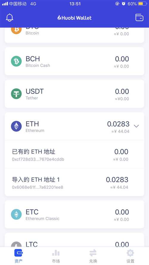 0.00001660367 eth how much bch,Understanding the Conversion: 0.00001660367 ETH to BCH