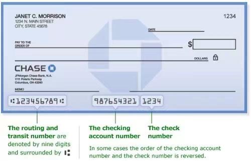 ent routing number colorado,Understanding Your Ent Routing Number in Colorado