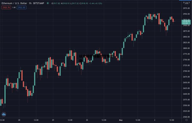 eth dropping 2018,Eth Dropping in 2018: A Detailed Multi-Dimensional Overview