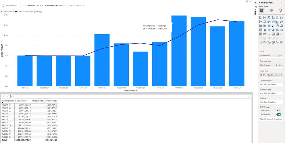 eth 200 day moving average chart,Eth 200 Day Moving Average Chart: A Comprehensive Guide