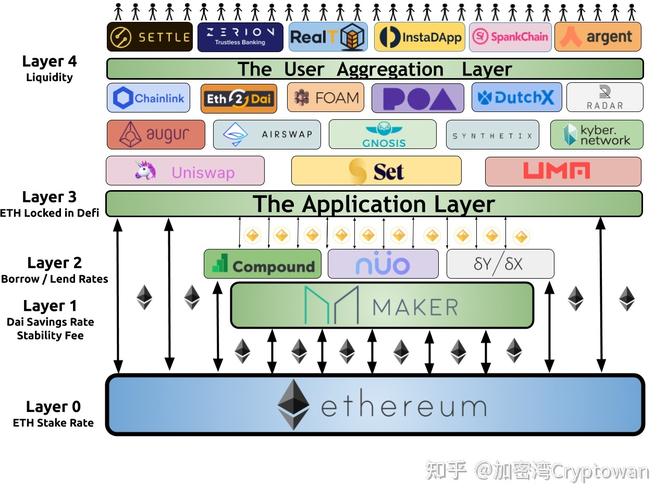 eth 2.0 mainnet,Ethereum 2.0 Mainnet: A Comprehensive Guide