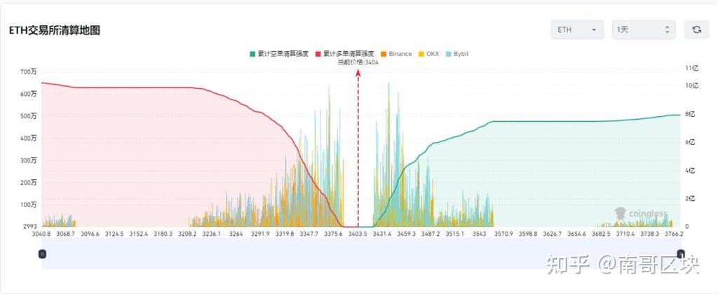 $100 eth,Understanding the Power of 100 ETH: A Comprehensive Guide