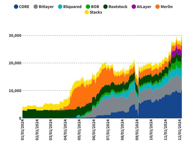 eth crypto price prediction 2025,Understanding the Crypto Price Prediction for ETH in 2025