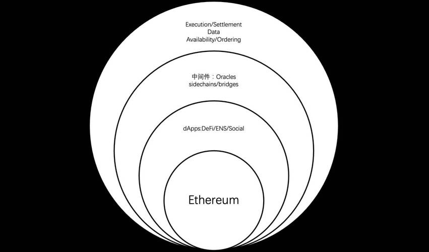 eth 2 staking pool,Understanding Eth 2 Staking Pool: A Comprehensive Guide for You