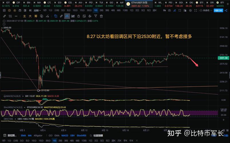 $eth news,Eth News: A Comprehensive Overview