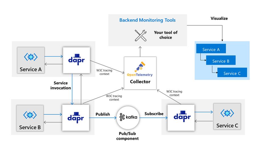 eth distributed computing,Eth Distributed Computing: A Comprehensive Guide