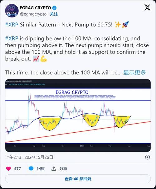 eth 2.0 vs xrp,Ethereum 2.0 vs XRP: A Comprehensive Comparison