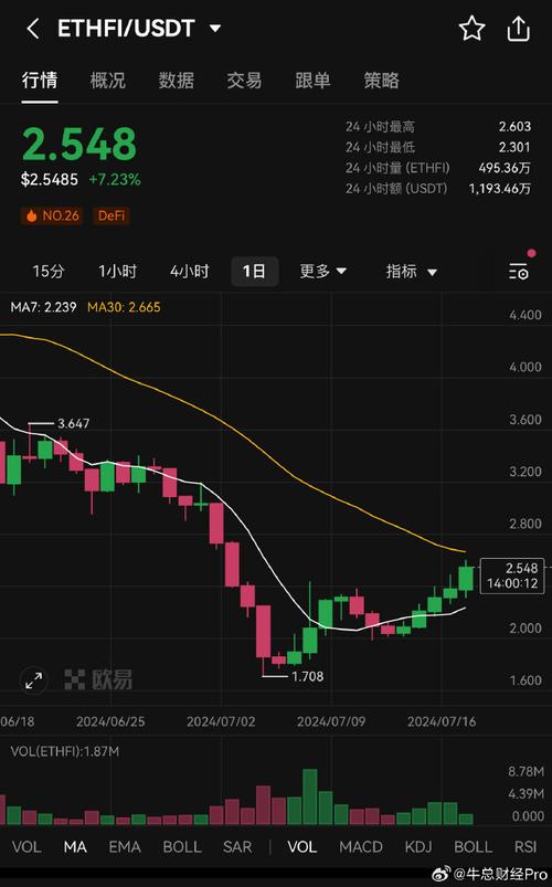 eth 1.x,eth 1.x: A Comprehensive Guide