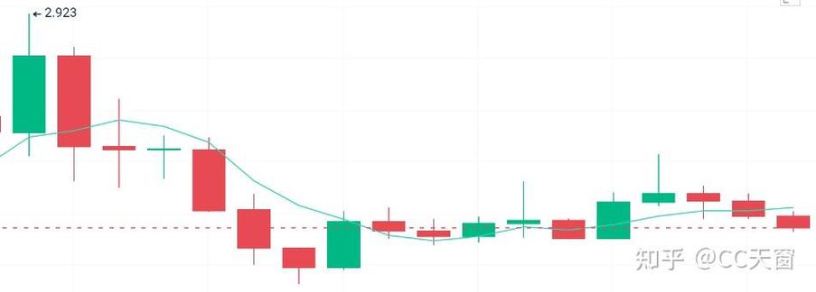 0.09 eth value,Market Value and Price Fluctuations