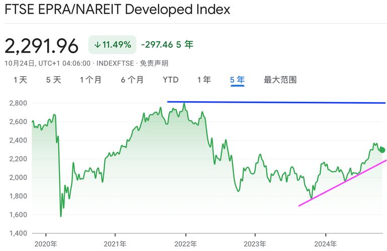 eth 2.0 stock price,Understanding the Eth 2.0 Stock Price: A Comprehensive Guide