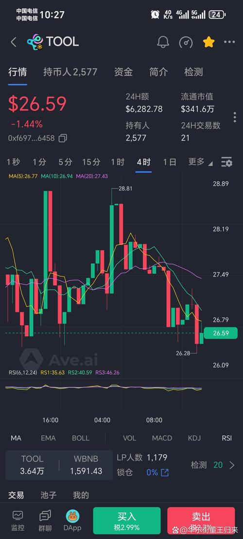 0.00019228 eth to usd,Understanding the Conversion of 0.00019228 ETH to USD: A Detailed Insight