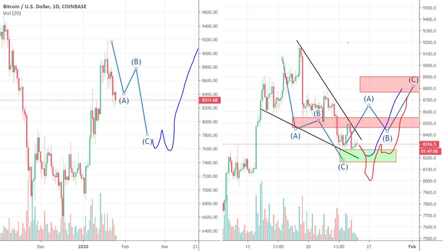 eth omg coin,Eth Omg Coin: A Comprehensive Guide